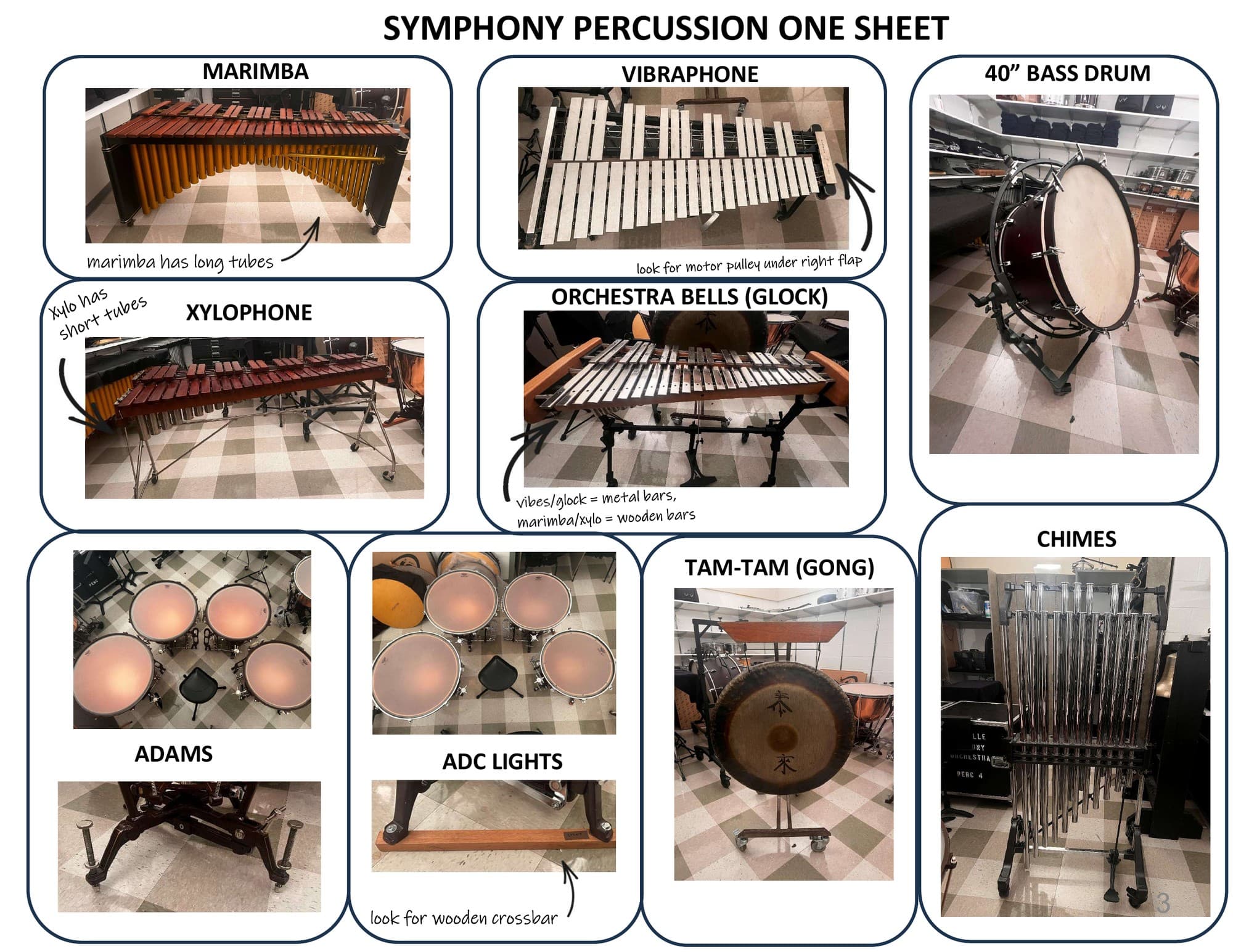 Handbook page: a one-sheet of labeled photographs of each percussion instrument