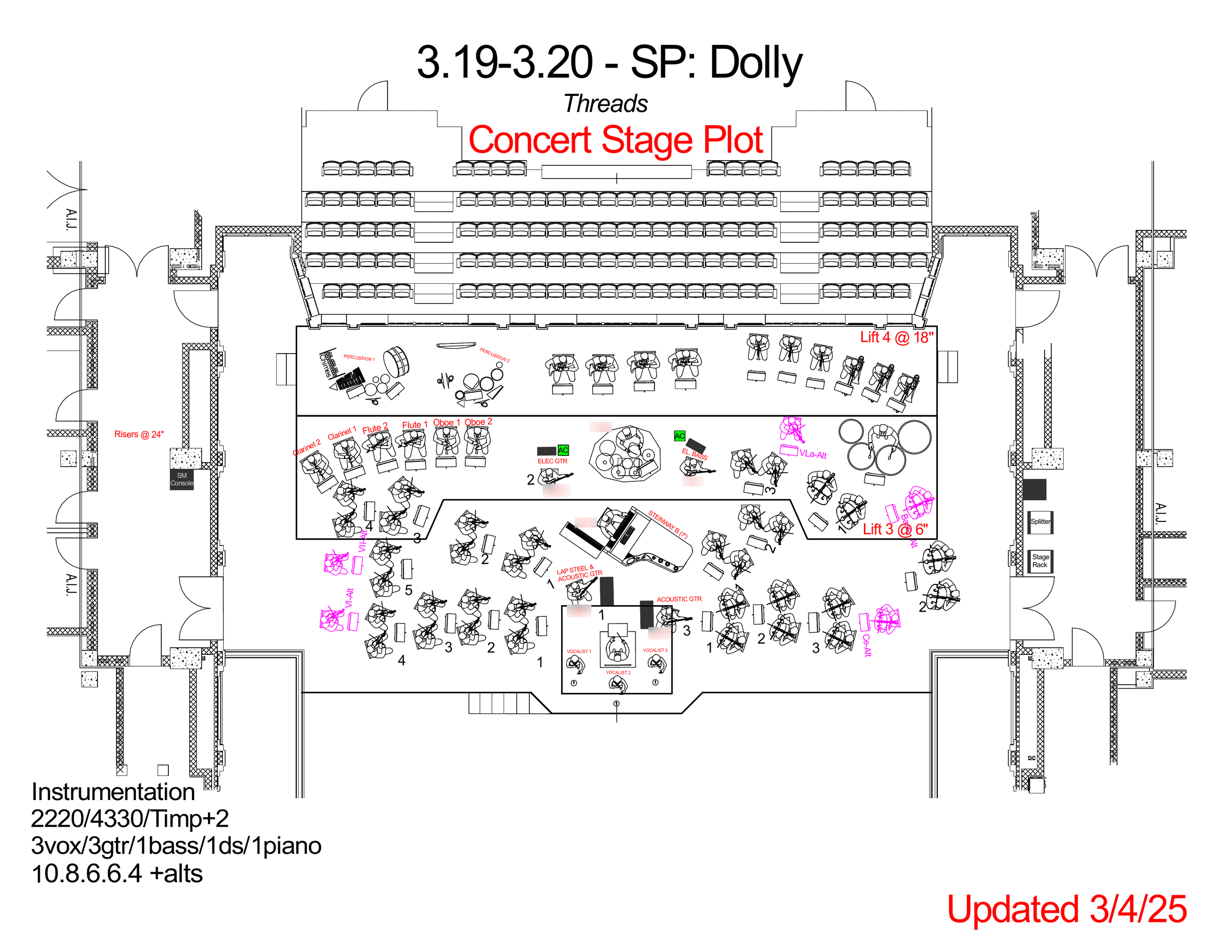 Concert stage plot for the Threads world premiere, showing the orchestra, touring band and vocalists on the Schermerhorn stage